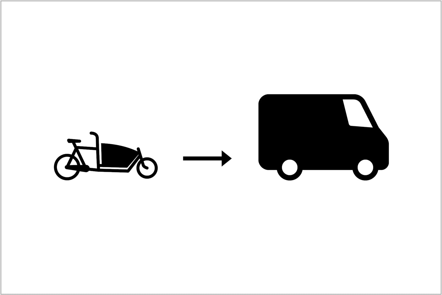 Delivery - Cargo Bike to Courier Upgrade